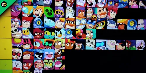 Best Brawl Arena Brawlers 2025 Tier List
