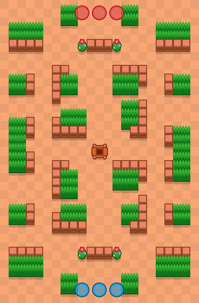 Four Squared Brawl Stars map layout