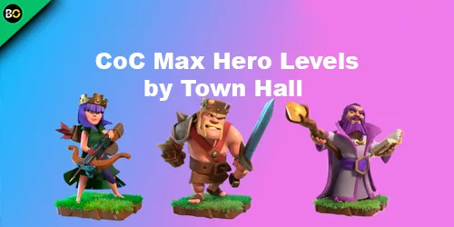 CoC Max Hero Levels by Town Hall