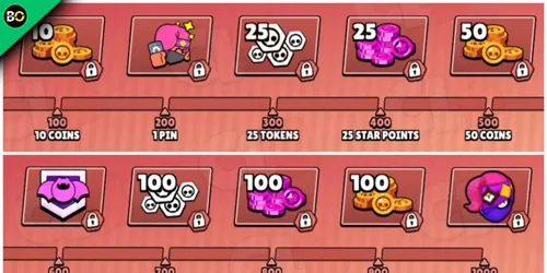 event.brawlstars.com Guide (2025 Rewards & Fixes)